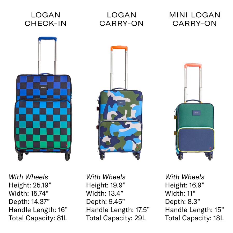 Logan Carry-On Suitcase Gold